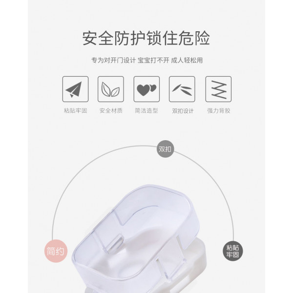 Защита на дверной замок Safebaby